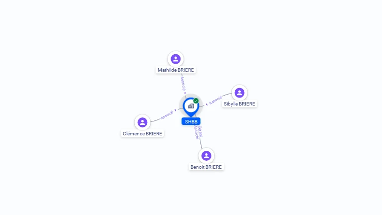 Cartographie gratuite de SHBB