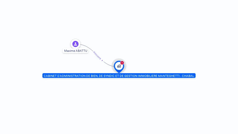 Cartographie gratuite de CABINET D'ADMINISTRATION DE BIEN, DE SYNDIC ET DE GESTION IMMOBILIERE MANTEGHETTI - CHABAL