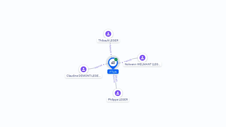 Cartographie gratuite de FTLN