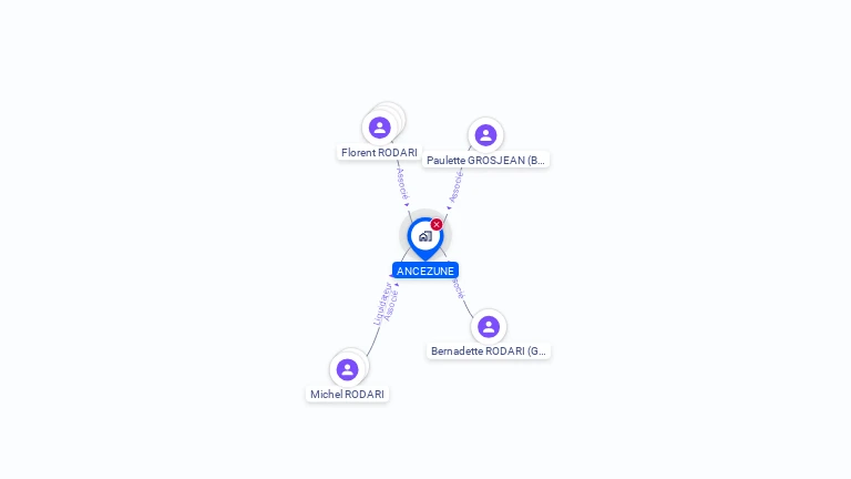 Cartographie gratuite d'ANCEZUNE