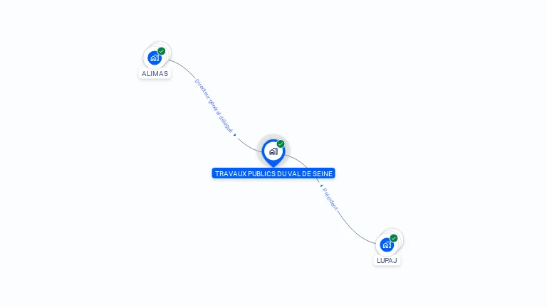 Cartographie gratuite de TRAVAUX PUBLICS DU VAL DE SEINE