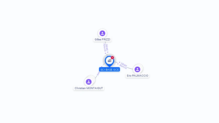 Cartographie gratuite de SCI BASE GCE