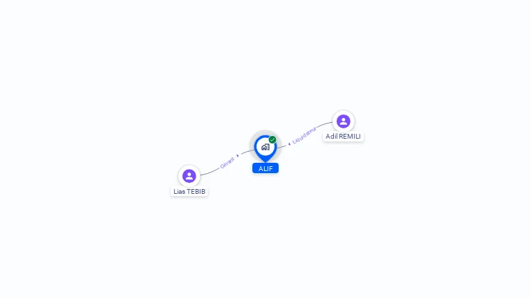 Cartographie gratuite d'ALIF