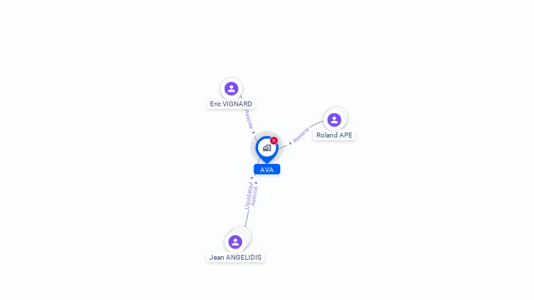 Cartographie gratuite d'AVA