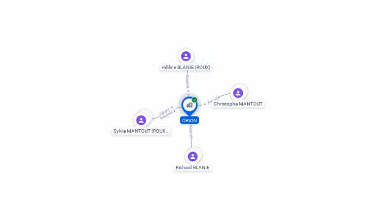 Cartographie gratuite d'ORION