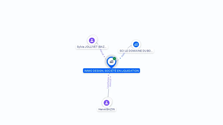 Cartographie gratuite d'IMMO DESIGN