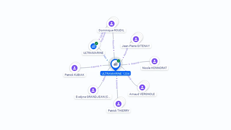 Cartographie gratuite d'ULTRAMARINE 1204