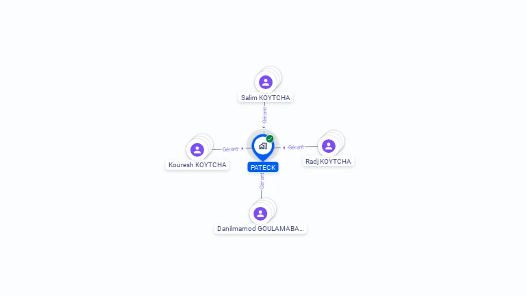 Cartographie gratuite de PATECK