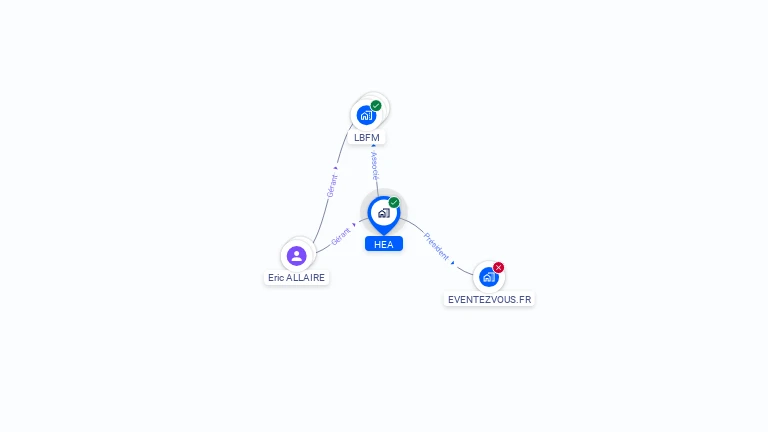 Cartographie gratuite de HEA