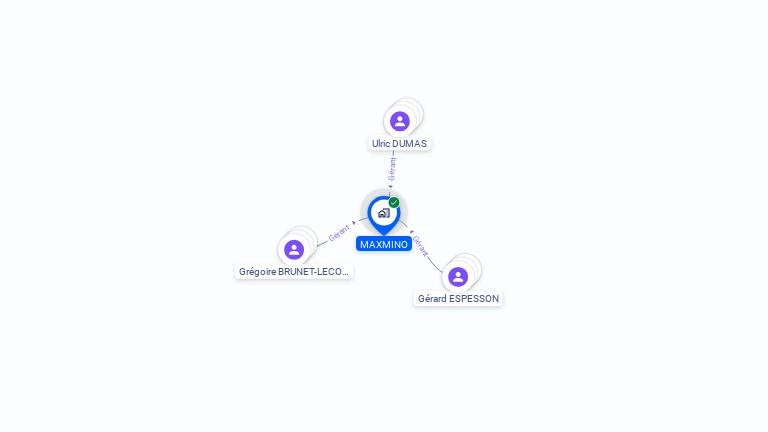 Cartographie gratuite de MAXMINO