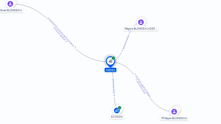 Cartographie gratuite d'ARDEA