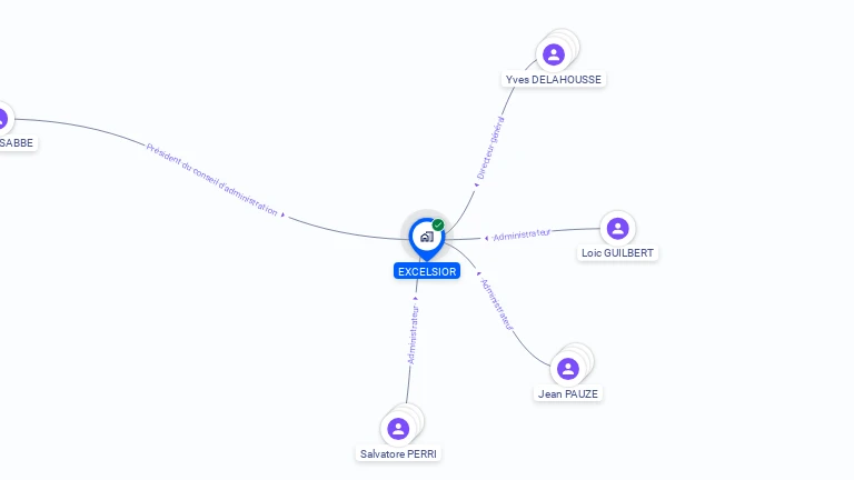 Cartographie gratuite d'EXCELSIOR