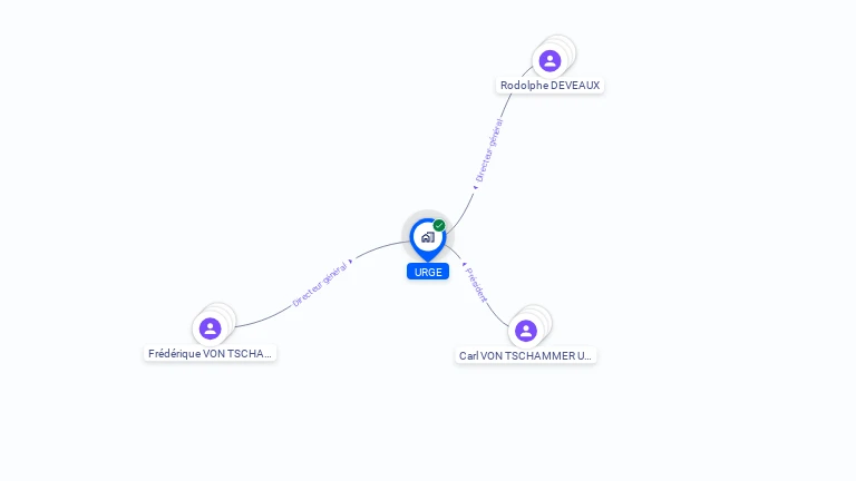 Cartographie gratuite d'URGE