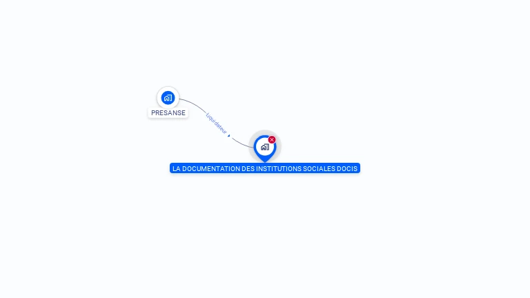 Cartographie gratuite de DOCUMENTATION INSTITU SOCIALES