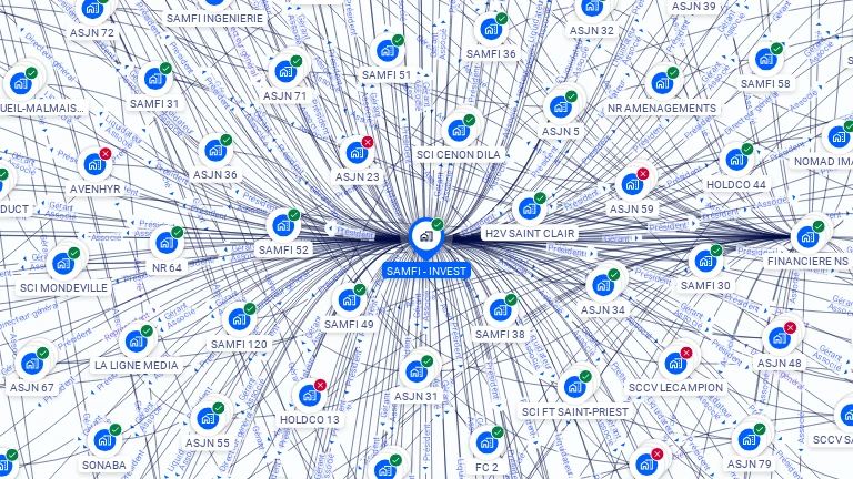 Cartographie gratuite de SAMFI - INVEST