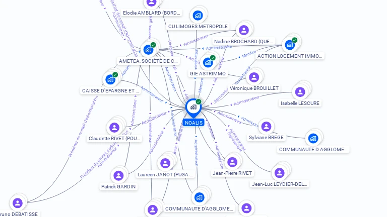 Cartographie gratuite de NOALIS