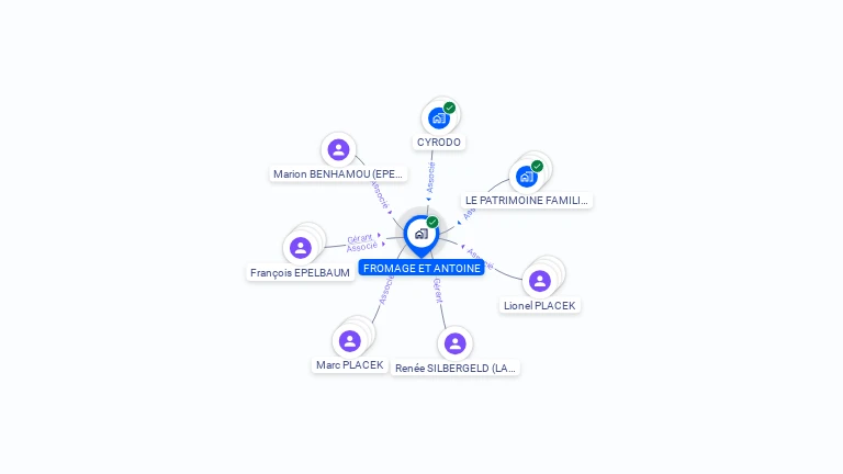 Cartographie gratuite de FROMAGE ET ANTOINE
