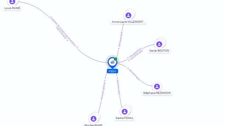 Cartographie gratuite de FSDV