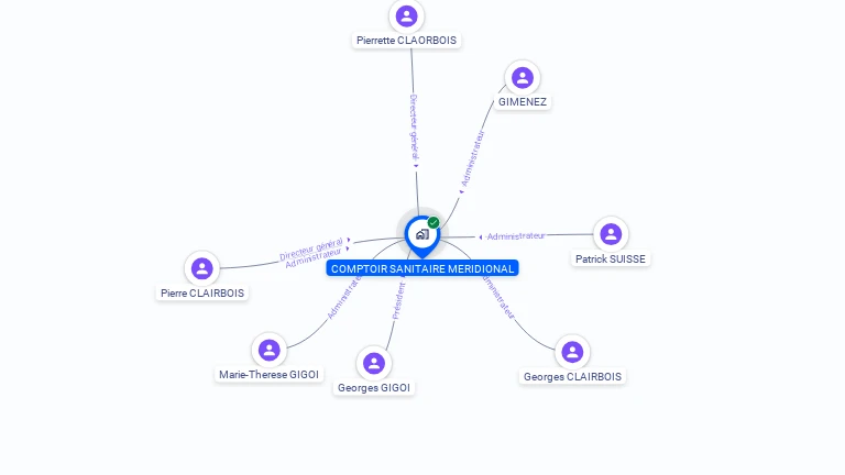 Cartographie gratuite de COMPTOIR SANITAIRE MERIDIONAL