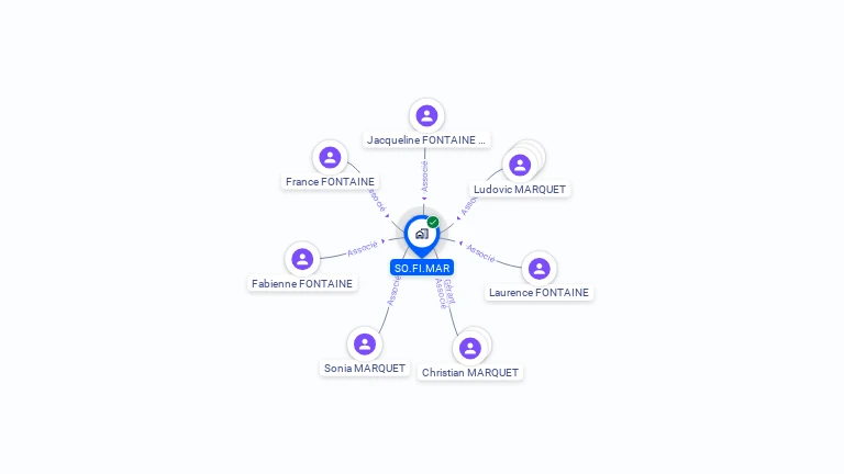 Cartographie gratuite de SO FI MAR