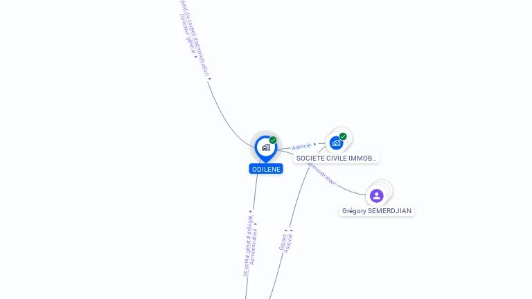 Cartographie gratuite d'ODILENE