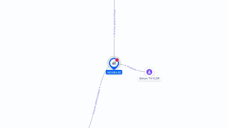 Cartographie gratuite de NEWBASE