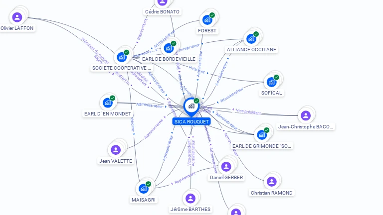 Cartographie gratuite de ROUQUET