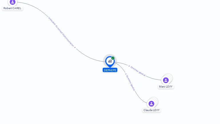 Cartographie gratuite de DEPAEPE
