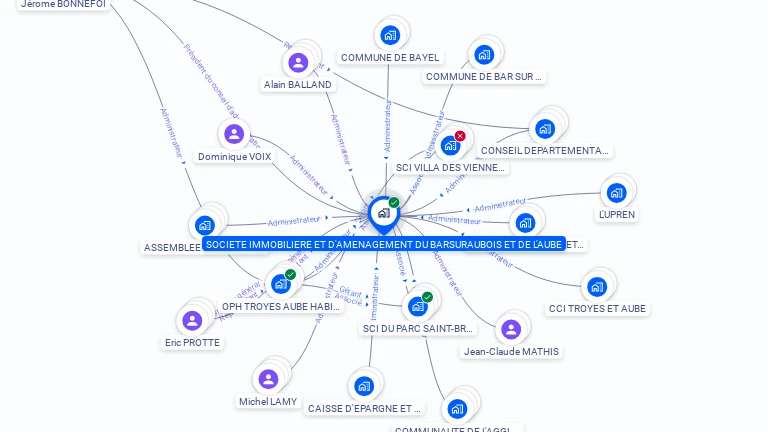 Cartographie gratuite de SOC IMMOB & AMENAGEM BARSURAUBOIS & AUBE