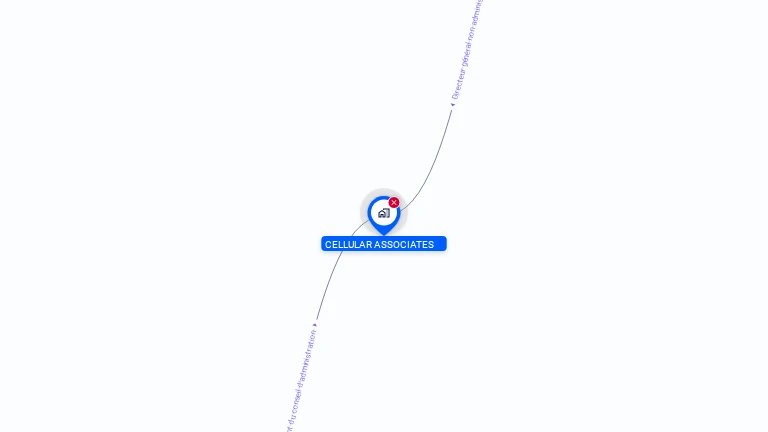 Cartographie gratuite de CELLULAR ASSOCIATES