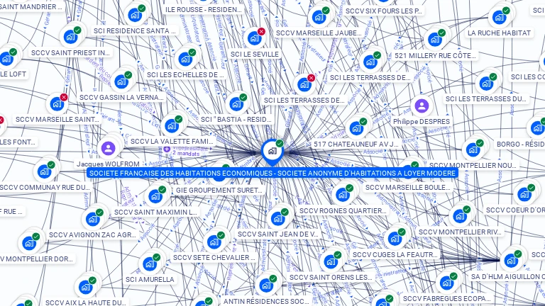 Cartographie gratuite de SOCIETE FRANCAISE DES HABITATIONS ECONOMIQUES - SOCIETE ANONYME D'HABITATIONS A LOYER MODERE