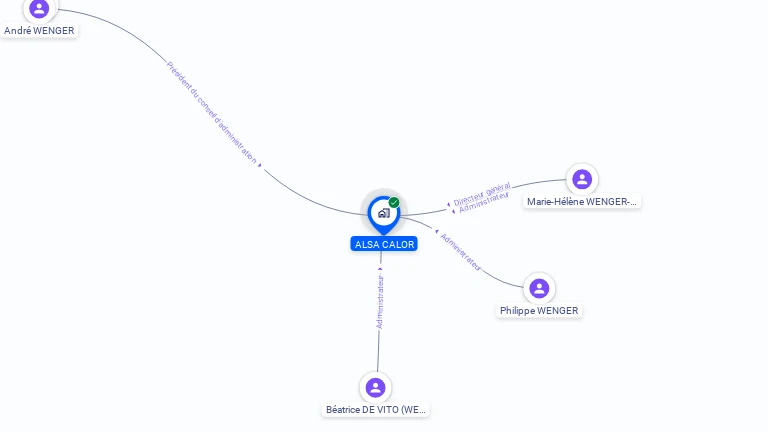 Cartographie gratuite d'ALSA CALOR