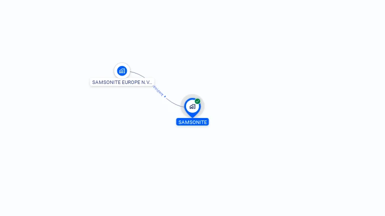 Cartographie gratuite de SAMSONITE