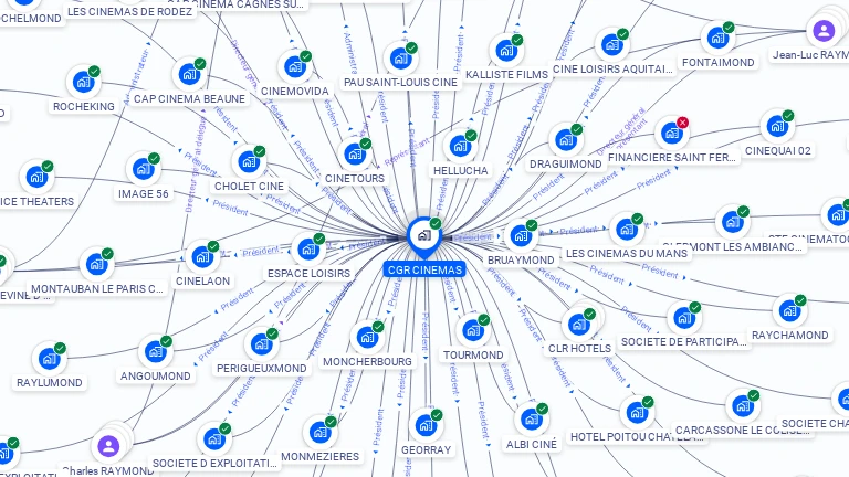 Cartographie gratuite de CGR CINEMAS