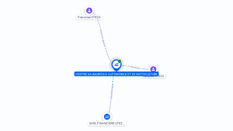 Cartographie gratuite de CESAM