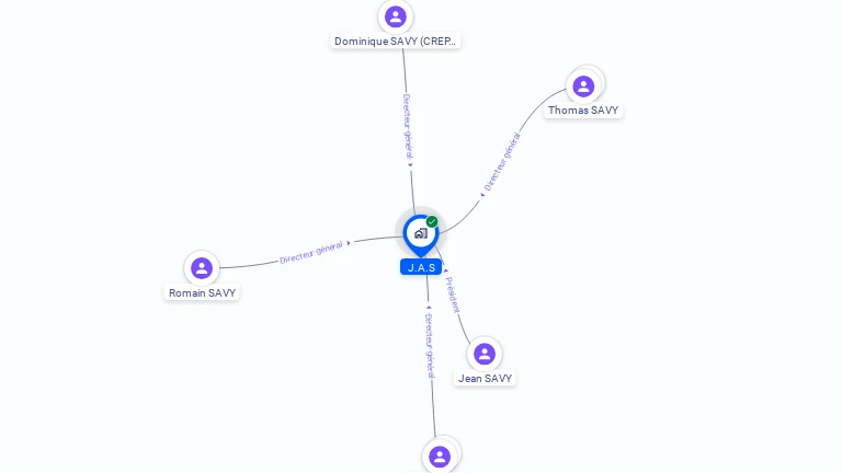 Cartographie gratuite de J.A.S.