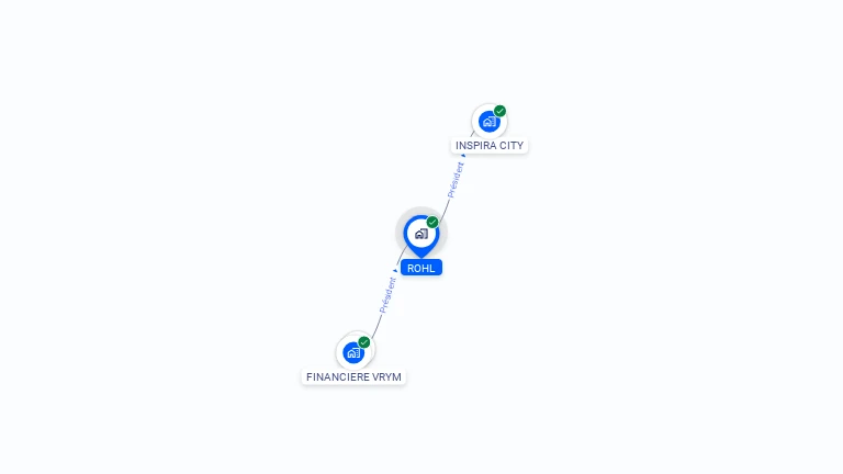 Cartographie gratuite de ROHL