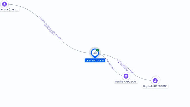 Cartographie gratuite de LEGI SUD OUEST