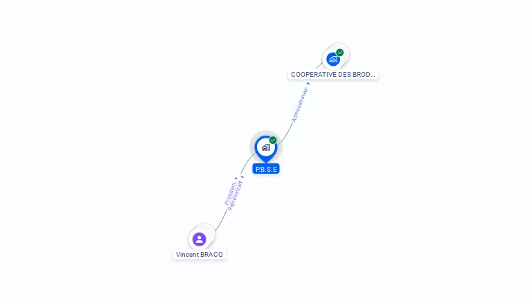 Cartographie gratuite de P.B.S.E