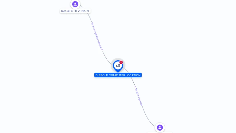 Cartographie gratuite de DIEBOLD COMPUTER LOCATION