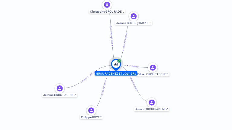 Cartographie gratuite de GROU RADENEZ ET JOLY