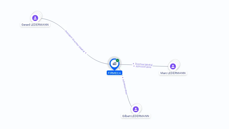 Cartographie gratuite de FIRMECA