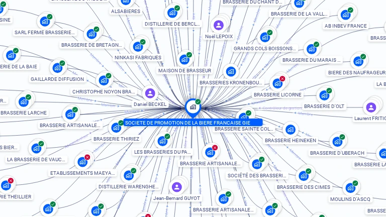 Cartographie gratuite de PROMOTION BIERE FRANCAISE