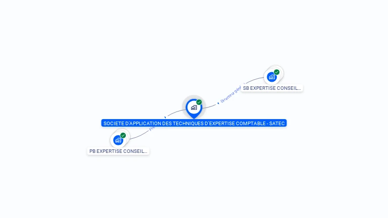 Cartographie gratuite de SATEC