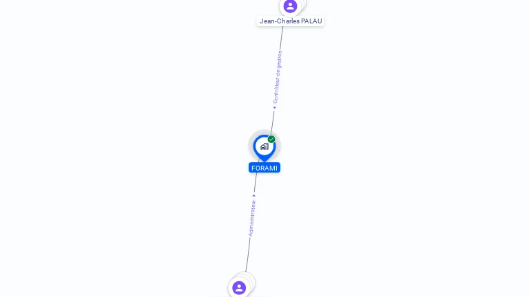 Cartographie gratuite de GIE FORAMI