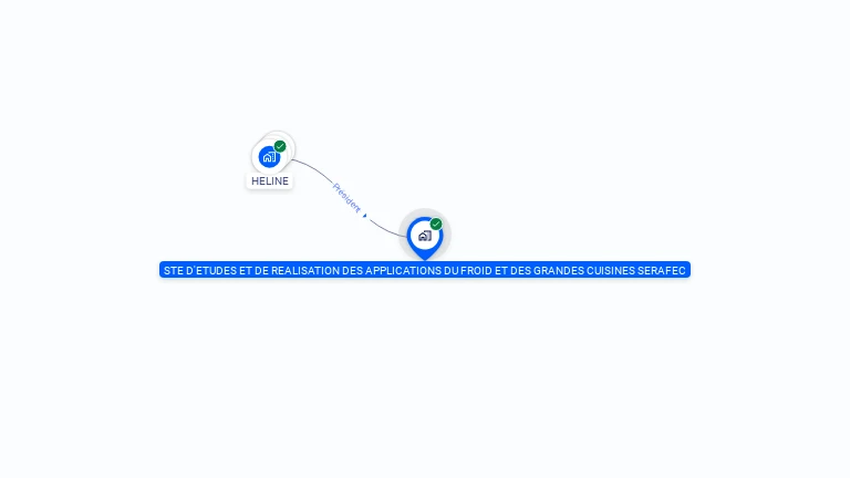 Cartographie gratuite de SERAFEC