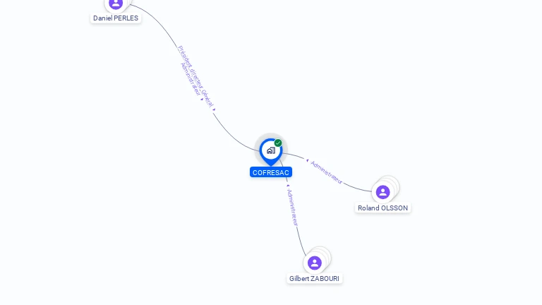 Cartographie gratuite de COFRESAC