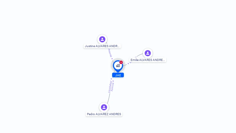 Cartographie gratuite de JAE