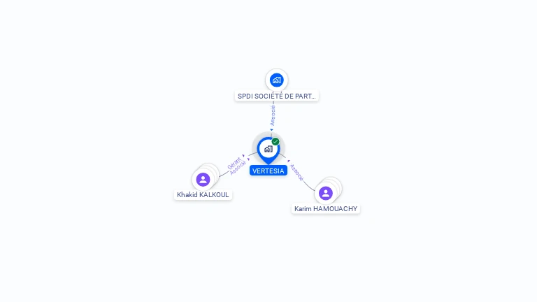 Cartographie gratuite de VERTESIA