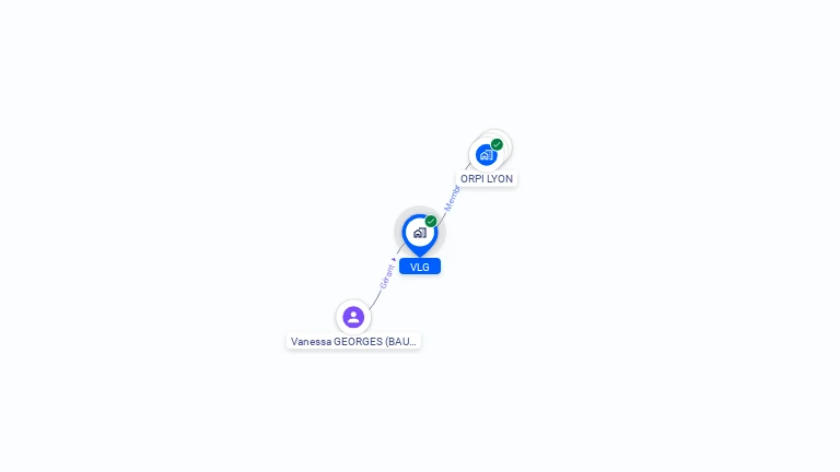 Cartographie gratuite de VLG